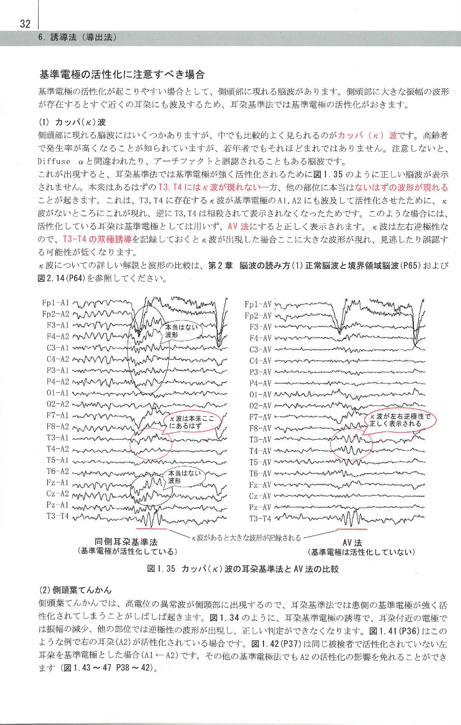 最新脳波標準ﾃｷｽﾄ