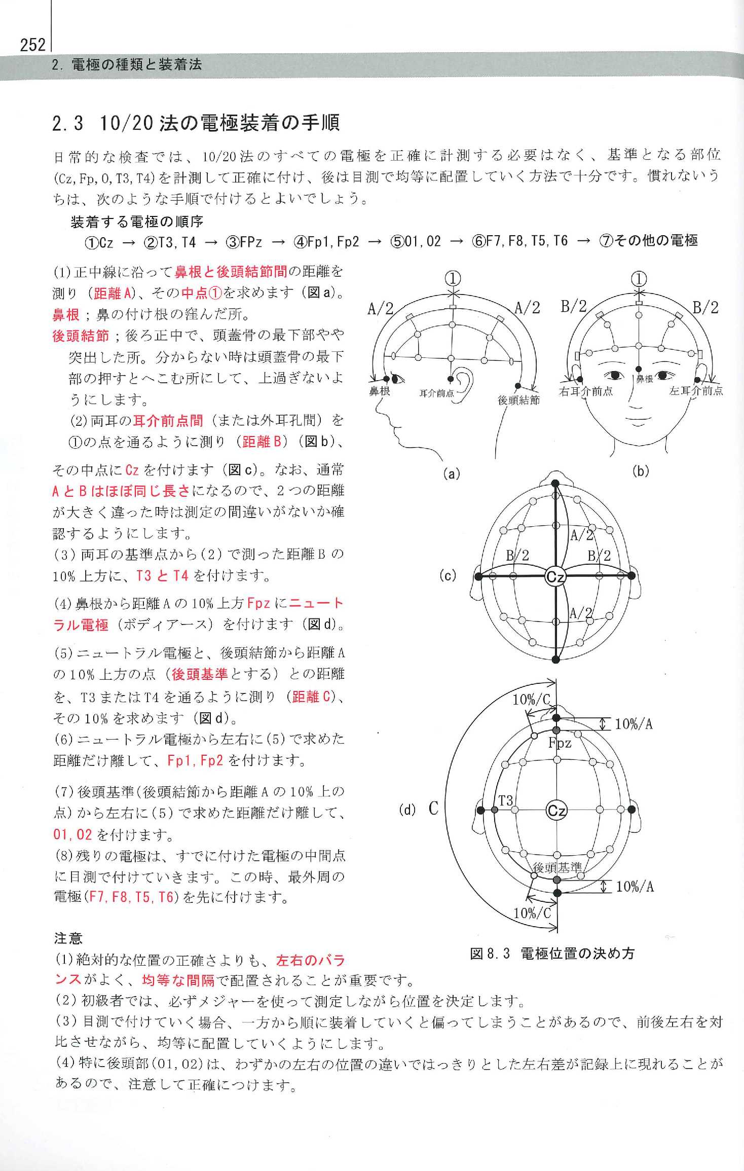 最新脳波標準ﾃｷｽﾄ